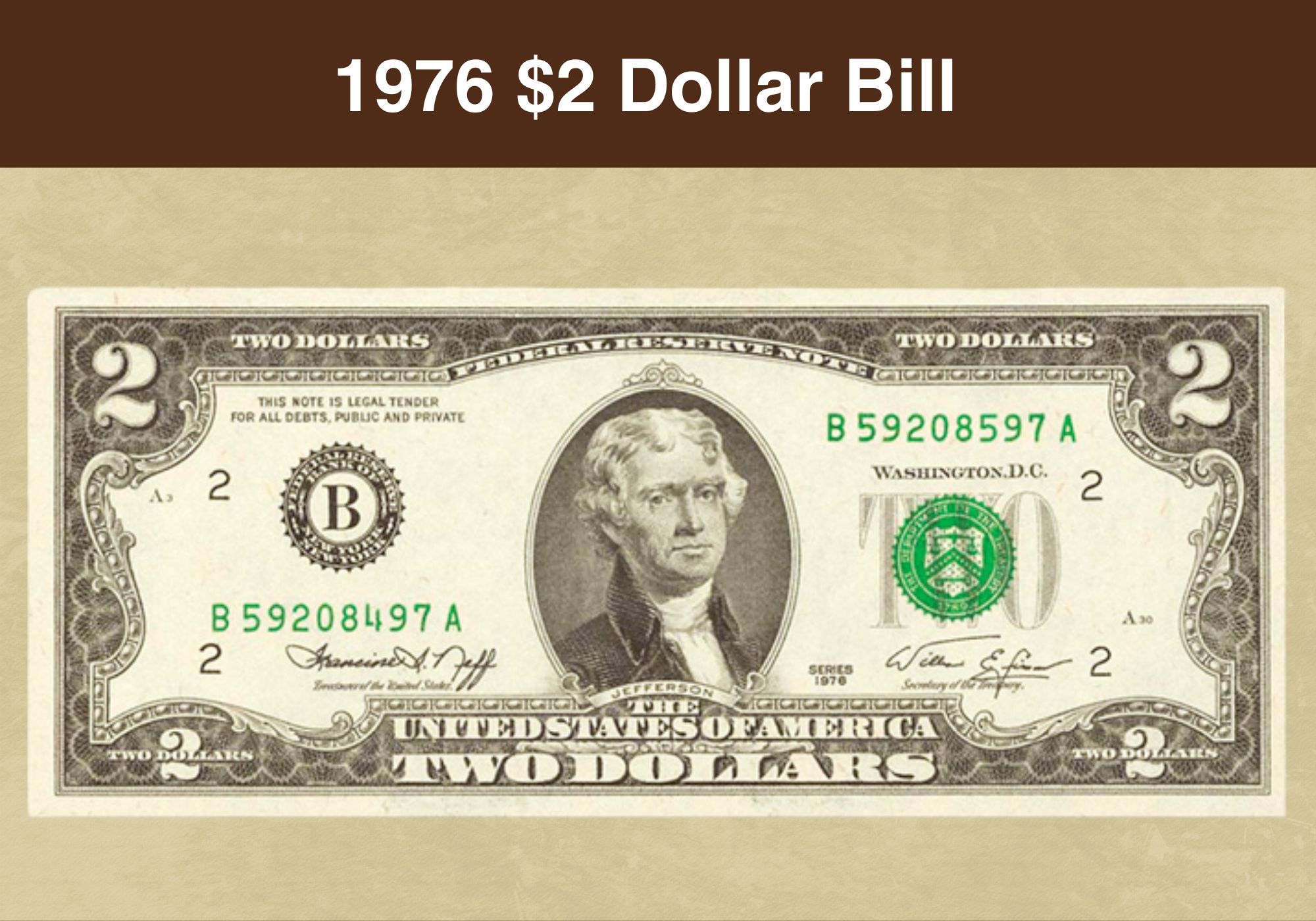 Evolution of the $10 bill