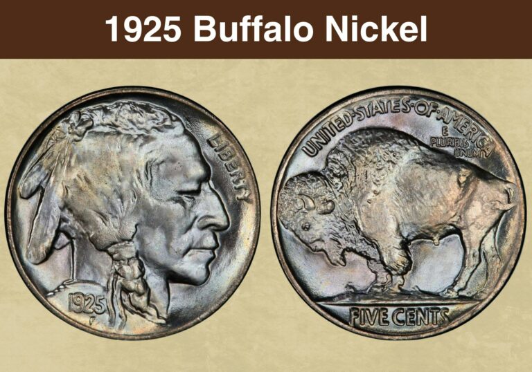 How to Find the Value of a Buffalo Nickel With No Date