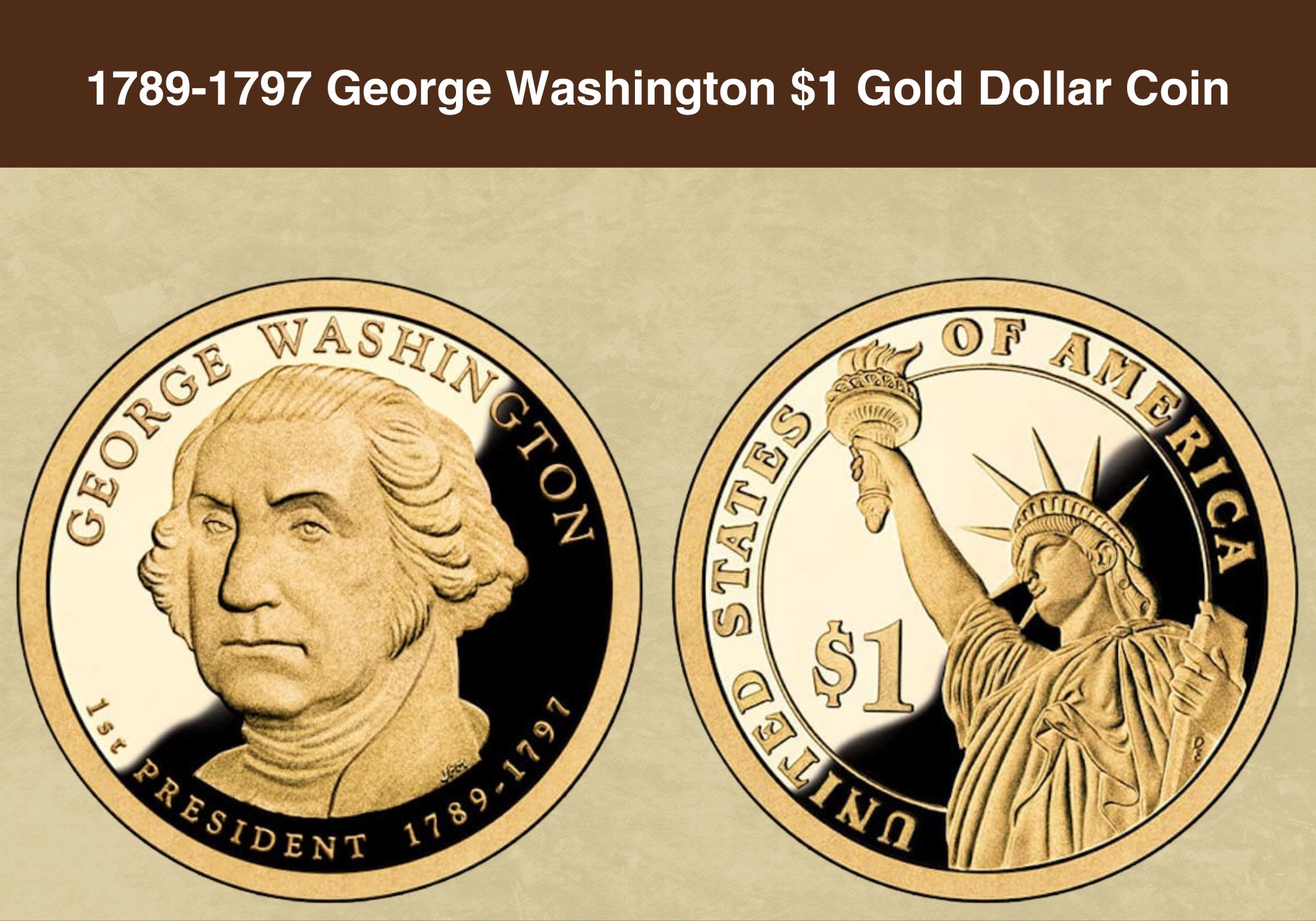 Presidential Dollar Value - Price Guide List Every Date - COIN