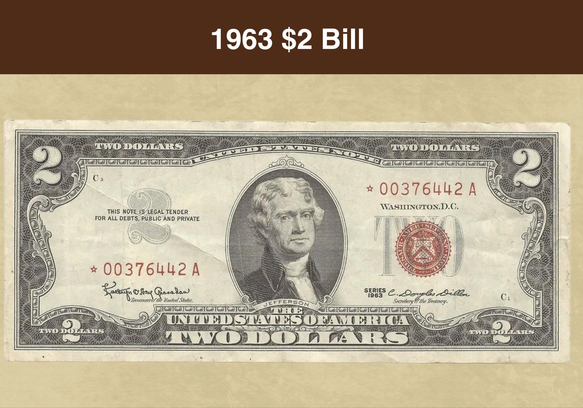 1920 Fifty Dollar Bill National Currency Value and Information