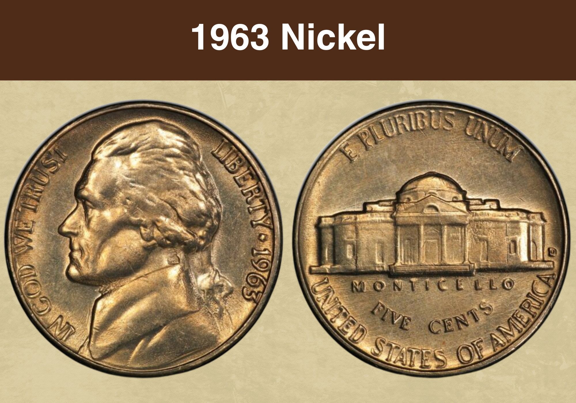 1963 Nickel Coin Value (Errors List, “D” & No Mint Mark Worth)