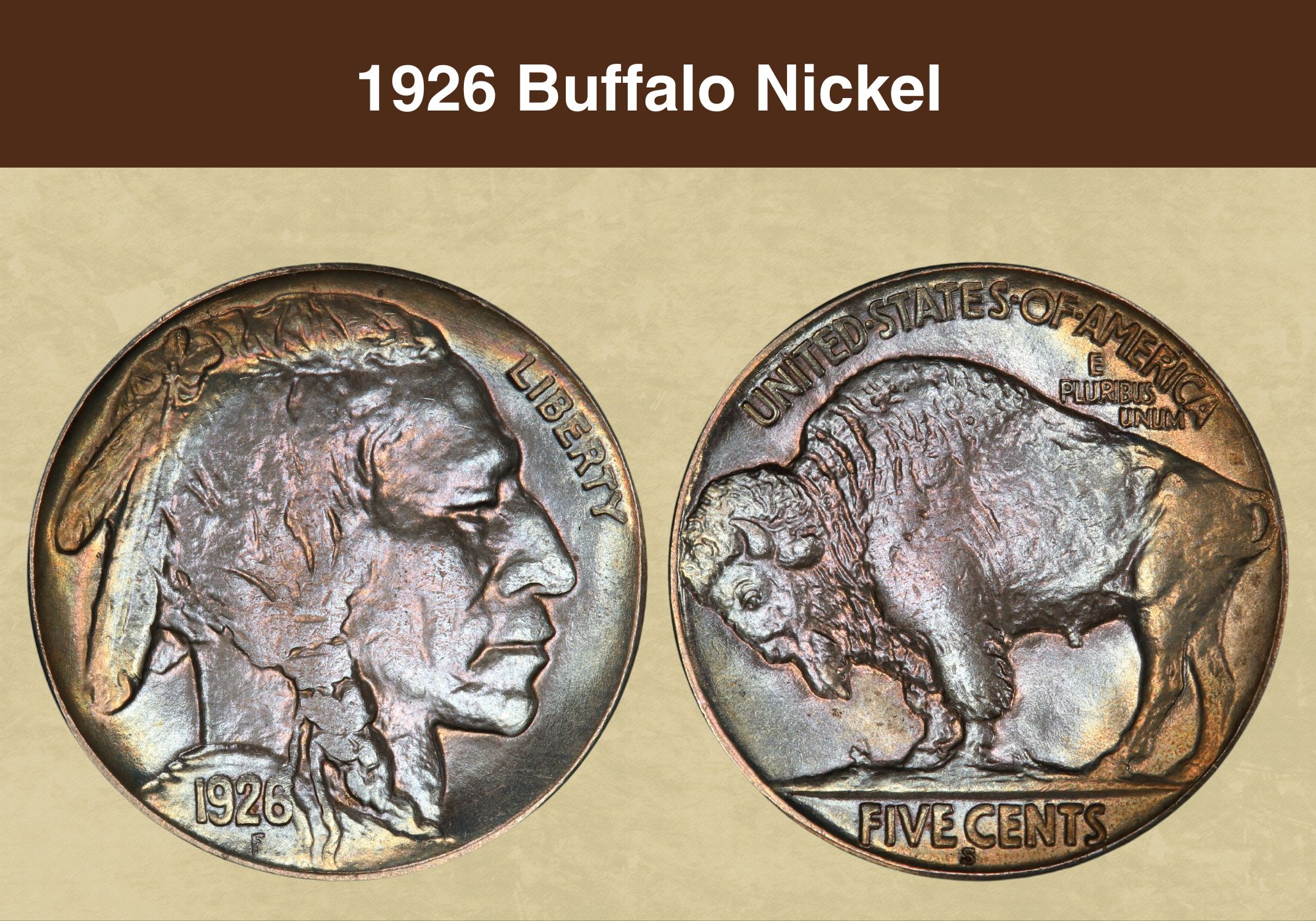 1926 Buffalo Nickel Coin Value (Errors List, 